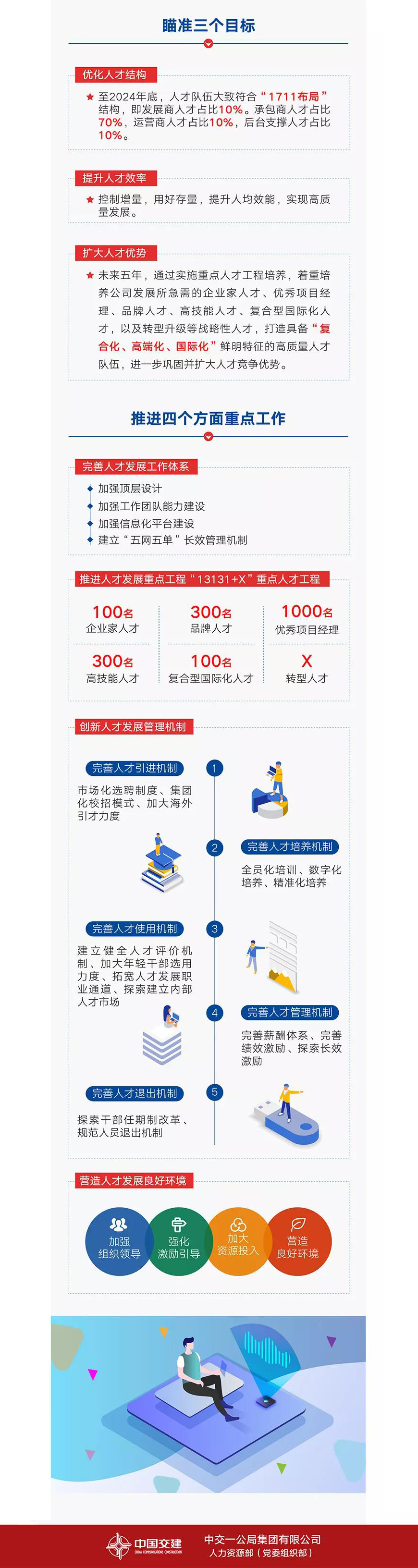 1582006092991564 1582006092991564